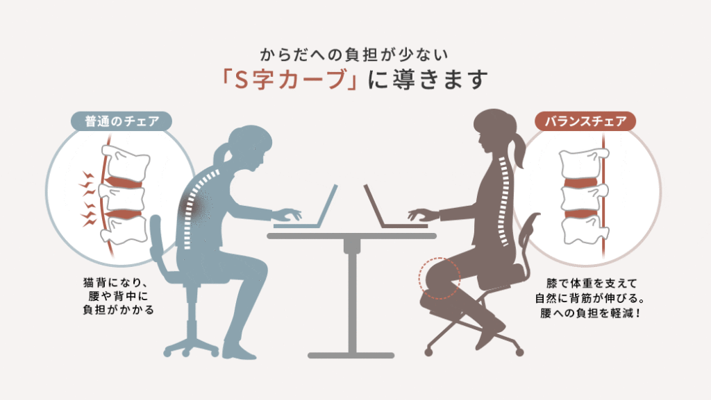 腰痛の改善を促し、姿勢が良くなる椅子「バランスチェア」とは
