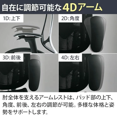 自分の体格や体勢にぴったり調節可能な「4Dアームレスト」