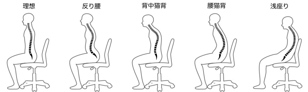 レザーチェアの適切な疲れにくい座面高とは